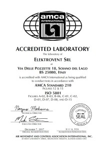 Laboratory accreditation